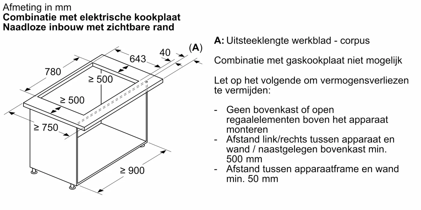 15768836_LD88WMM66_Moebel_mit_Ausschnitt_nl-BE