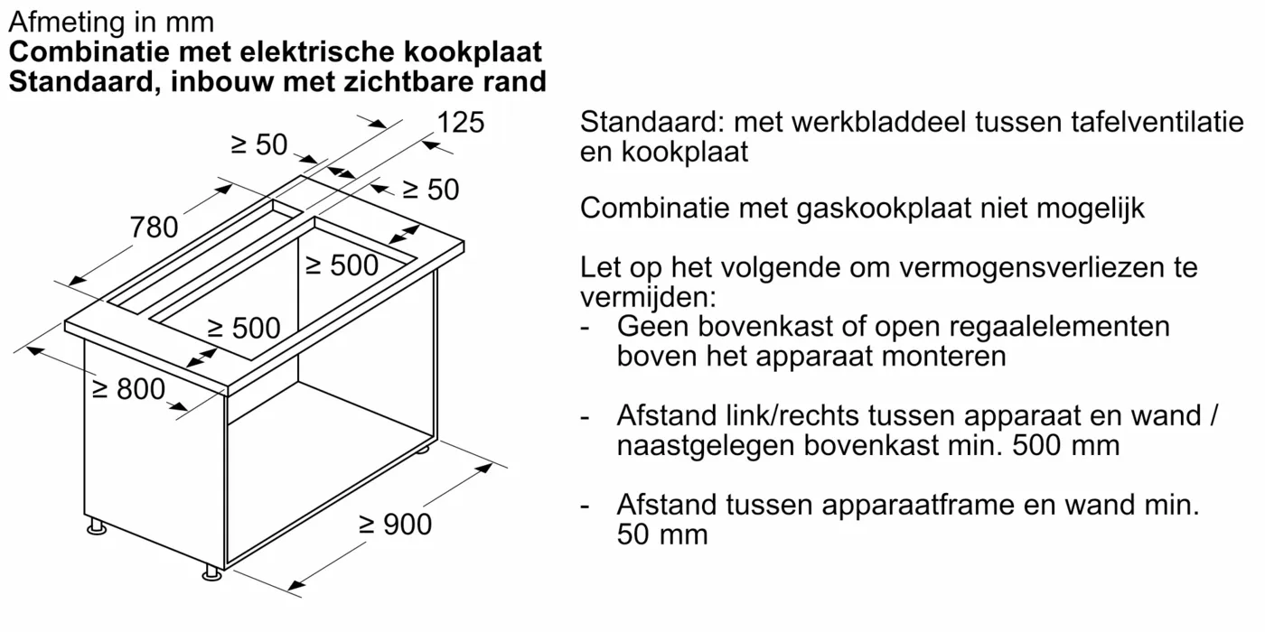 16029838_15739538_DDW88MM65_nl-BE