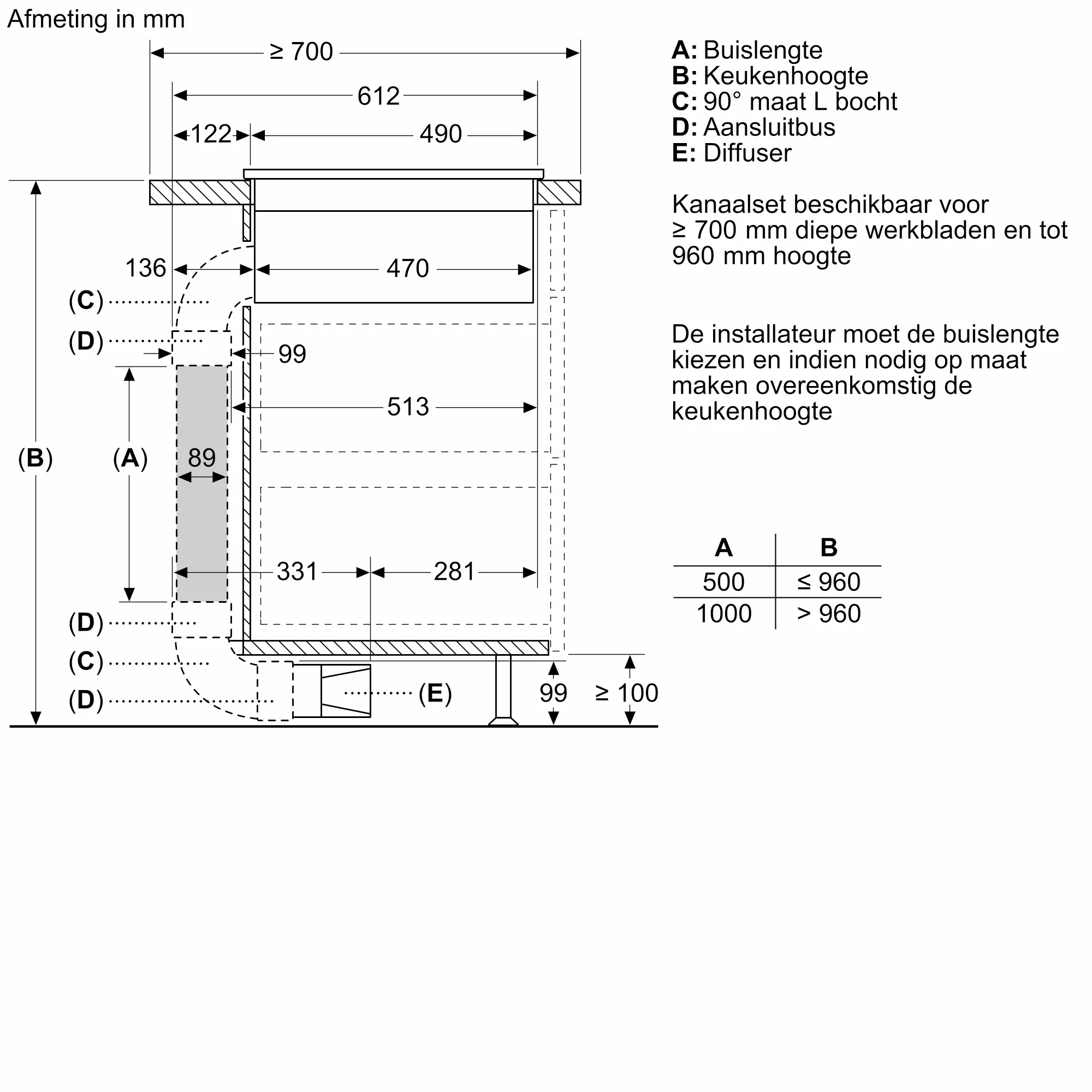 16534169_Ducted_recirculation_exhaust_side_90_Bow_L_top_mounted_nl-BE