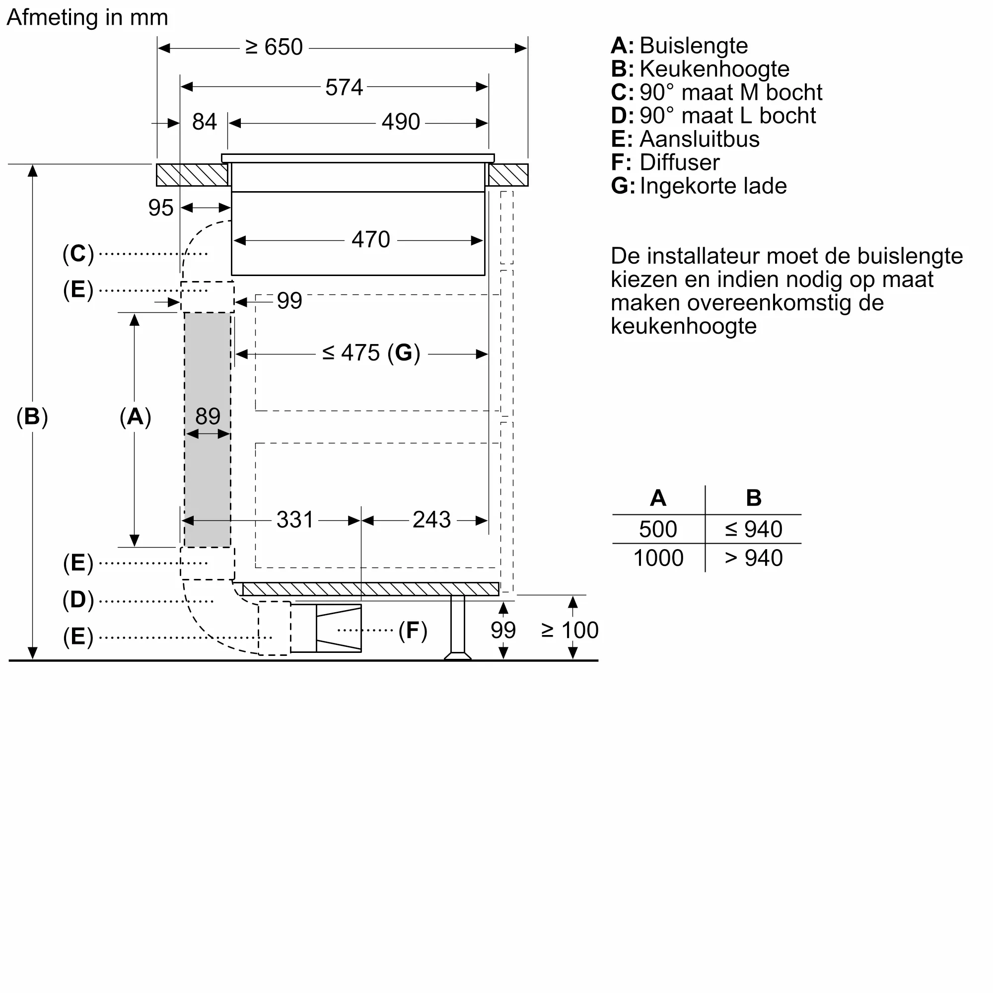 16534423_Ducted_recirculation_exhaust_side_90_Bow_M_top_mounted_nl-BE