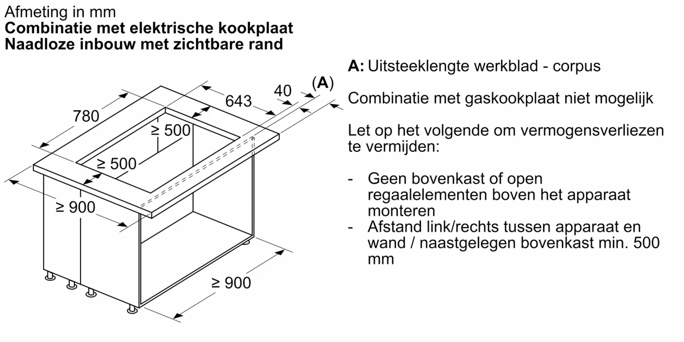 19898297_80_seamless_top-mounted_furniture_with_cut-out_island_nl-BE