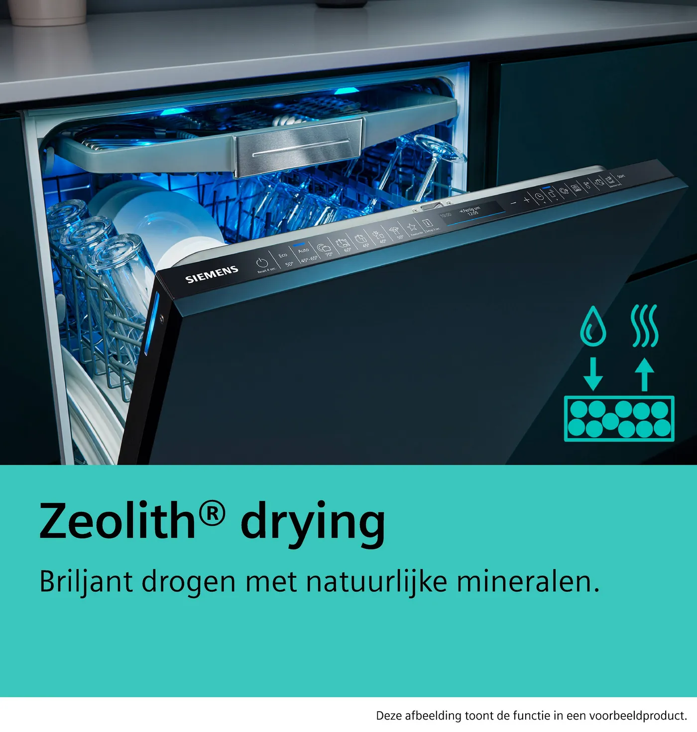 23229373_FHI_SE_DC_Zeolith_drying_nl-BE